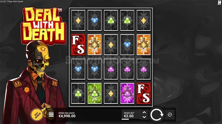 Set Loss Limits