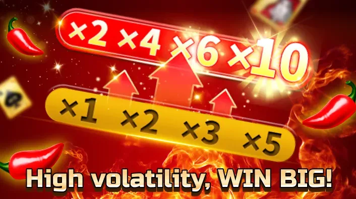 Pragmatic Play Mobile Slots